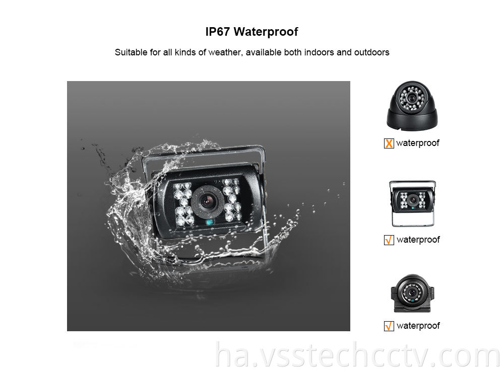1080p Mobile Digital Video Recorder